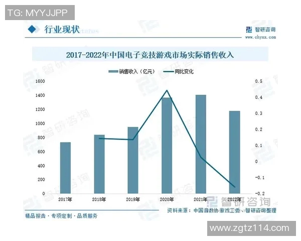 深入探讨JDG战队在数据分析中的实力表现与未来潜力